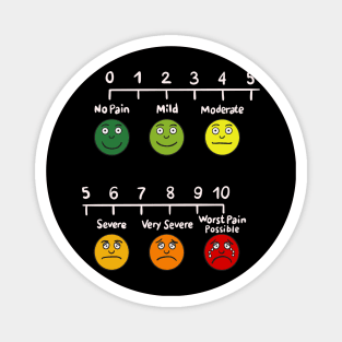 Useful Nurse Infographic Pain Assessment Magnet